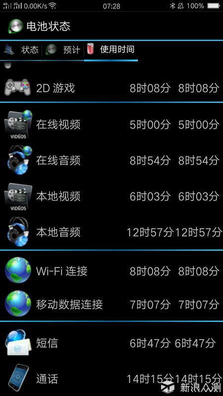 一代最经典的oppor9手机,充电快的oppo手机推荐