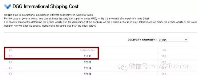 怎么验证海淘正品,怎么验证东西是不是进口的