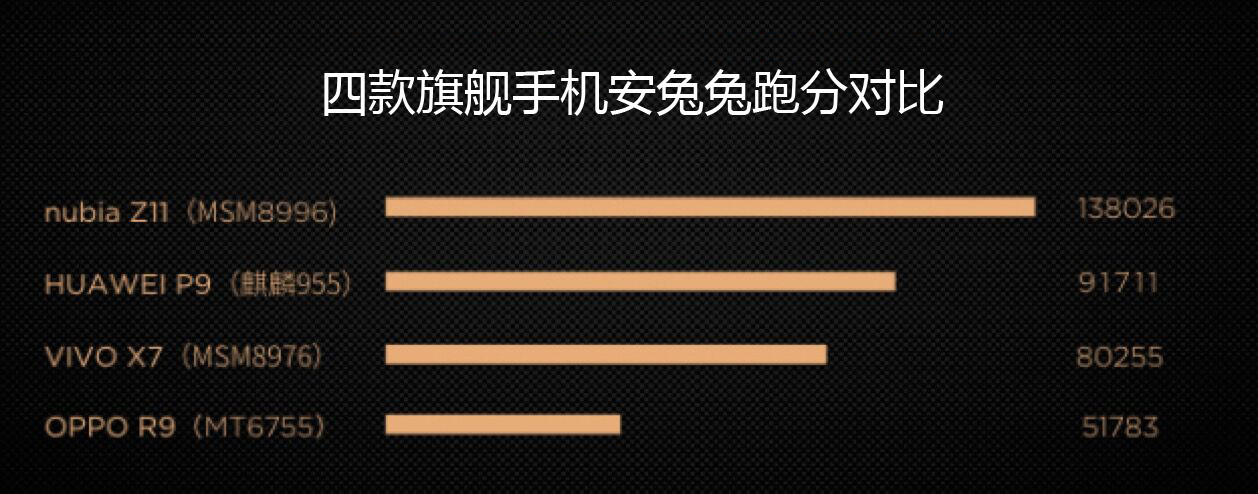 亲民手机推荐哪款好用点,最新手机推荐哪款好用一点