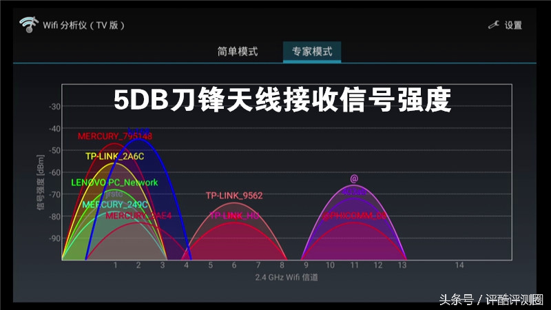 海美迪hd600a三代2g,海美迪hd600有几种配置