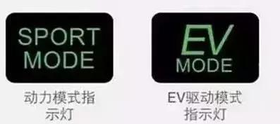 科鲁兹汽车故障灯标志图解大全,斯柯达汽车故障灯标志图解大全