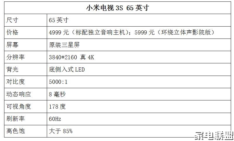 小米电视3s55寸,小米电视3s60寸