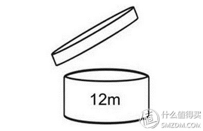 海淘正品化妆品,海淘化妆品查日期