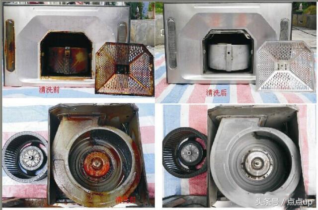 油烟机清洗日常保洁,专业保洁油烟机小妙招