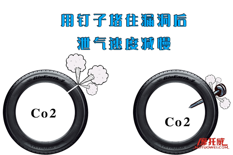 摩托车带内胎的轮胎如何快补,摩托车轮胎破口比较大怎么补