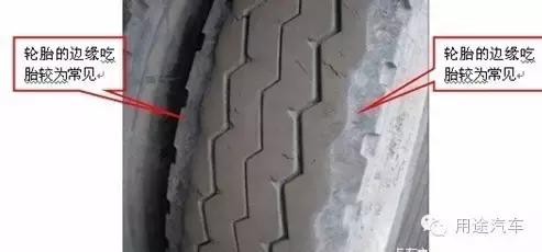 汽车界的黑话,老司机带路