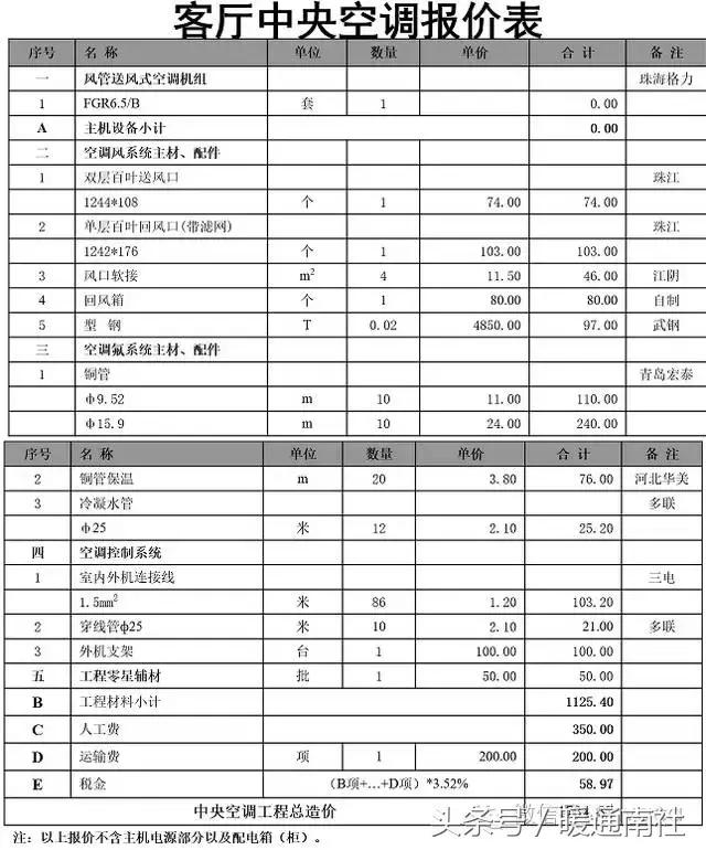 风管机怎么设计是最好的,风管机尺寸预留标准