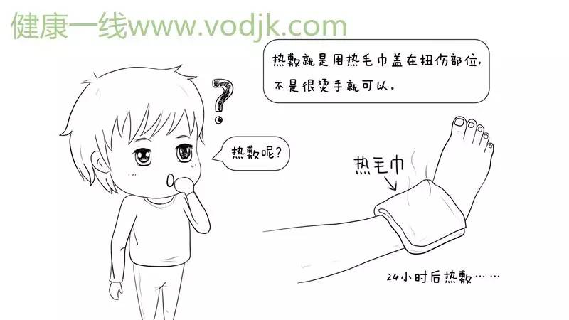 脚扭伤应该是冷敷还是热敷,脚扭伤了正确的处理步骤文字