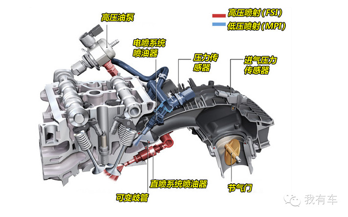 买一台奥迪a6l开10年亏多少钱,买奥迪a6l就买最低配吗