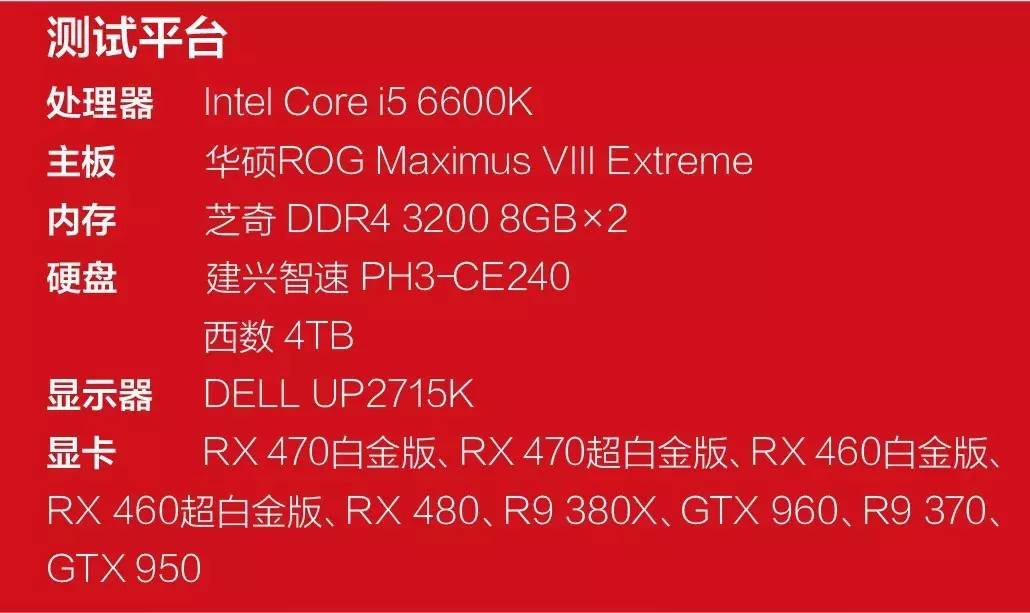 rx470和rx460,rx460和rx470有什么区别