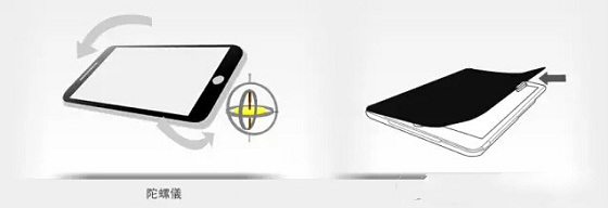 传感器未来发展趋势,生活中有哪些常见的传感器