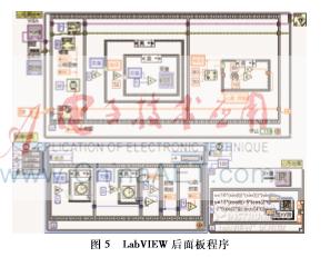 arduino心率测试仪代码,基于arduino的心率监测图