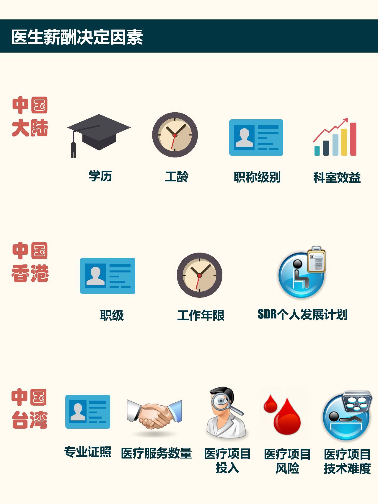 一张图看懂台湾重要性,一图看懂台海