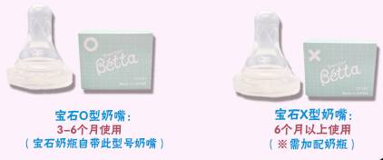 婴儿大牌奶瓶推荐,排行前10的宝宝奶瓶