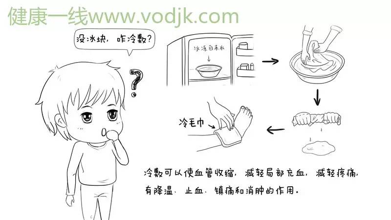 脚扭伤应该是冷敷还是热敷,脚扭伤了正确的处理步骤文字