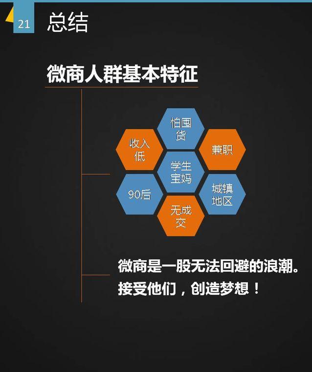 盘点微商的九大套路,微商大佬是怎么做微商的