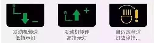 科鲁兹汽车故障灯标志图解大全,斯柯达汽车故障灯标志图解大全