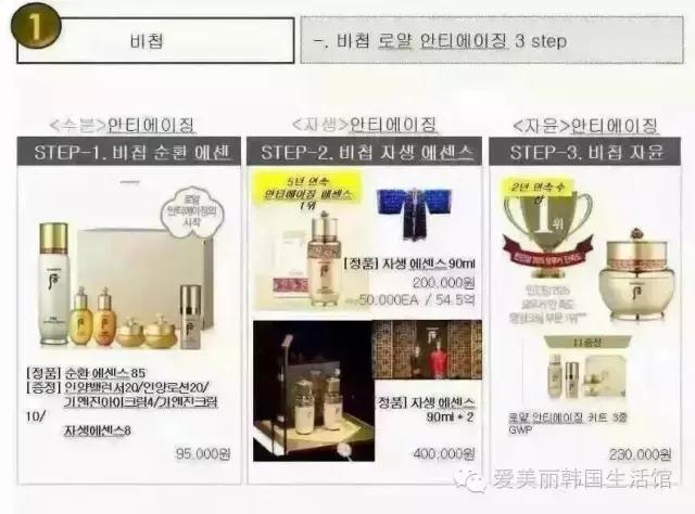 lg公司化妆品小样,lg公司产品大全