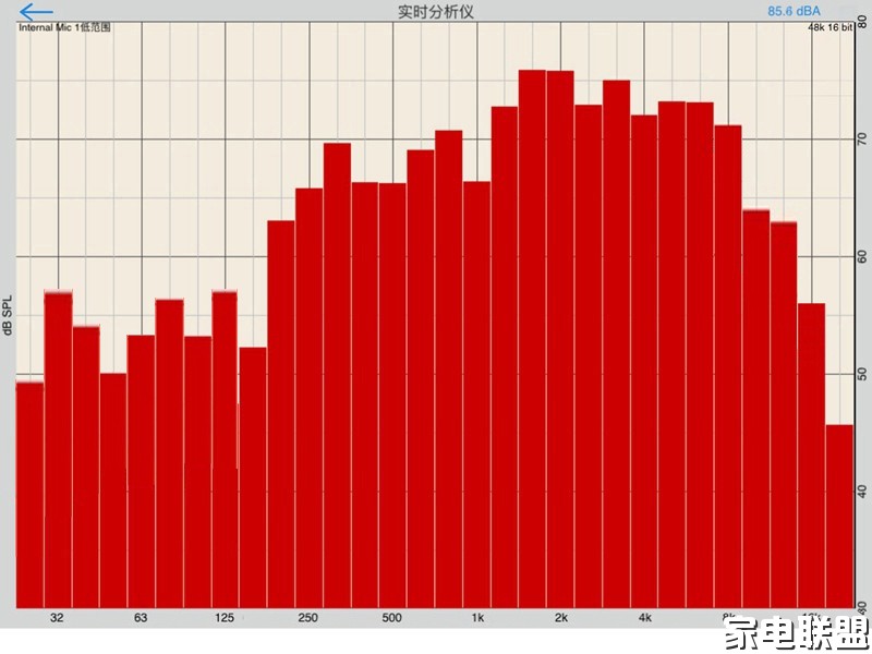 小米电视3s55寸,小米电视3s60寸
