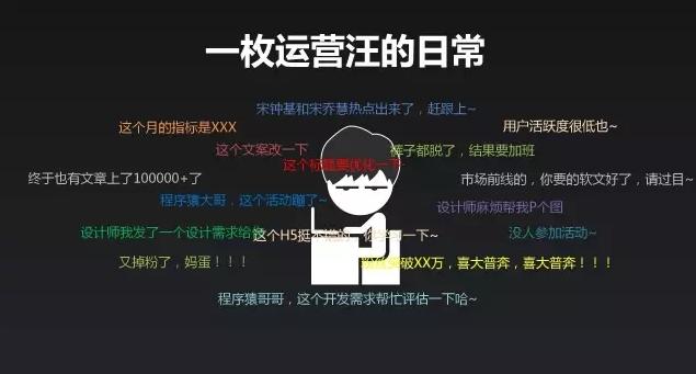 运营如何做好营销推广工作,如何做运营推广