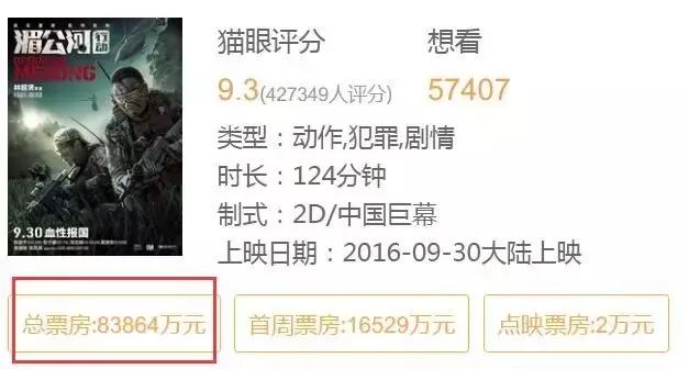 湄公河有几部电影,关于湄公河的电影有哪些