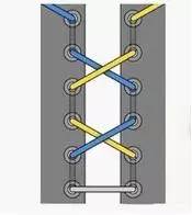 皮鞋怎么系鞋带好看又简单,正装皮鞋三孔鞋带怎样系能好看