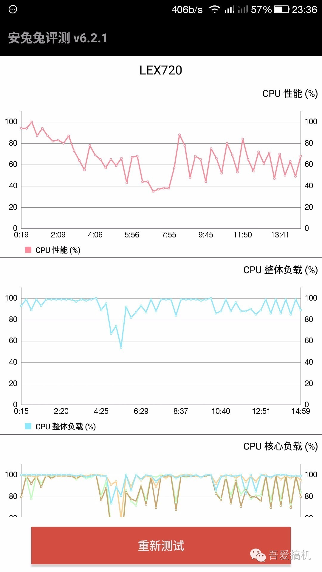 乐pro3手机怎么样,乐pro3现在还能用吗