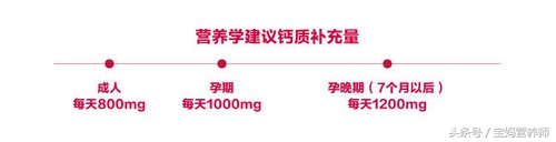 孕妇补钙食谱大全及做法,孕期补钙促进骨骼发育吃什么