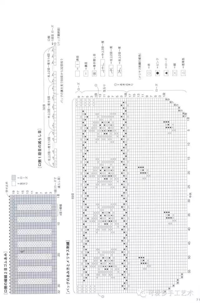 蛋糕草莓包包钩针编织图解,单肩斜挎钩针包包图解大全