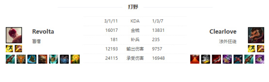 lol打野盲僧操作视频,s6mlxg盲僧河道2v2