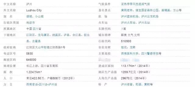 四川省2011年平均工资,四川21年社会平均工资多少