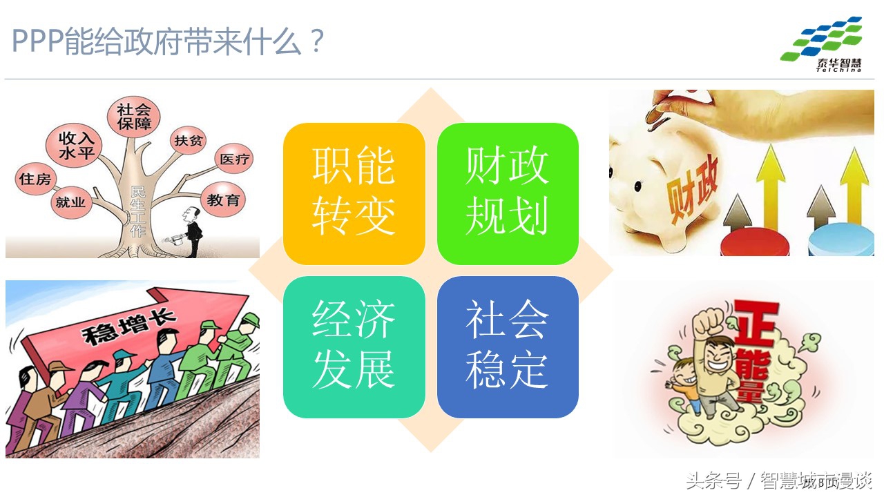 3p项目的运营模式,3p模式分析