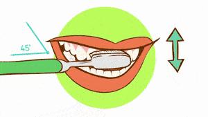 大部分人的刷牙方式,99%的人都不知道这样刷牙