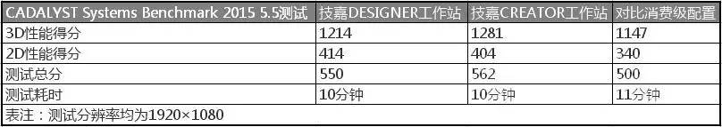 体验mc各版本,体验mc挖矿的感觉