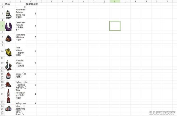 饥荒最全食谱,饥荒最详细食谱图片