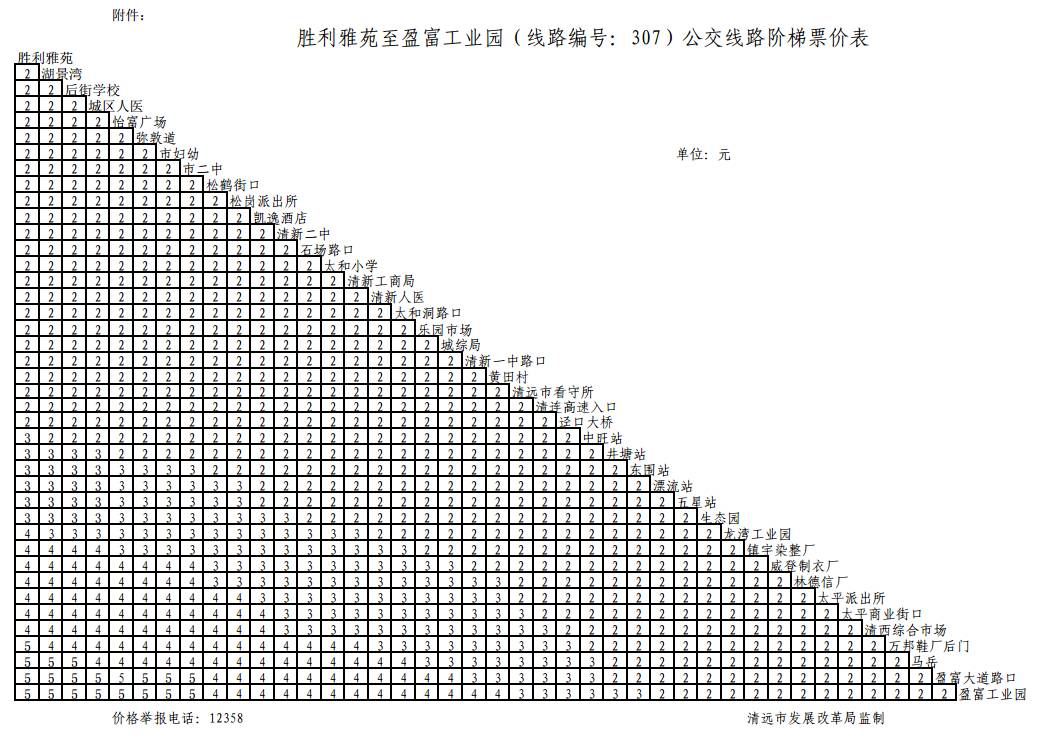 清远公交车开通的最新通知,清远市公交实时路线