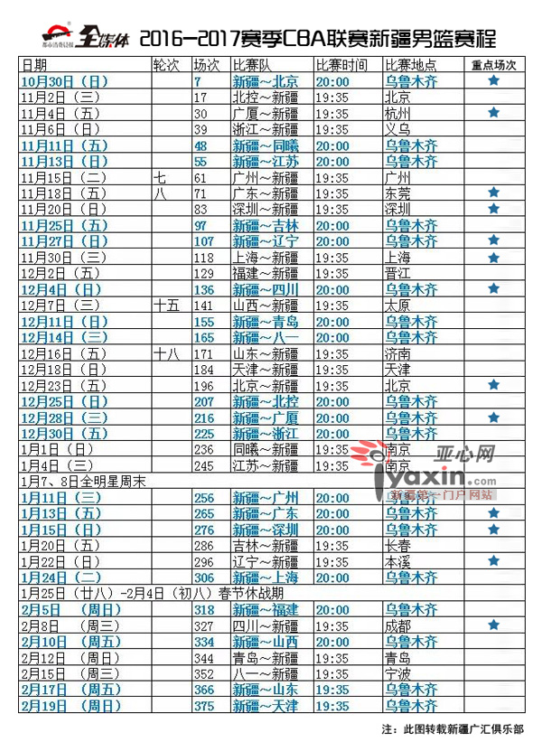 cba赛程今日赛程,cba赛程北京对广东