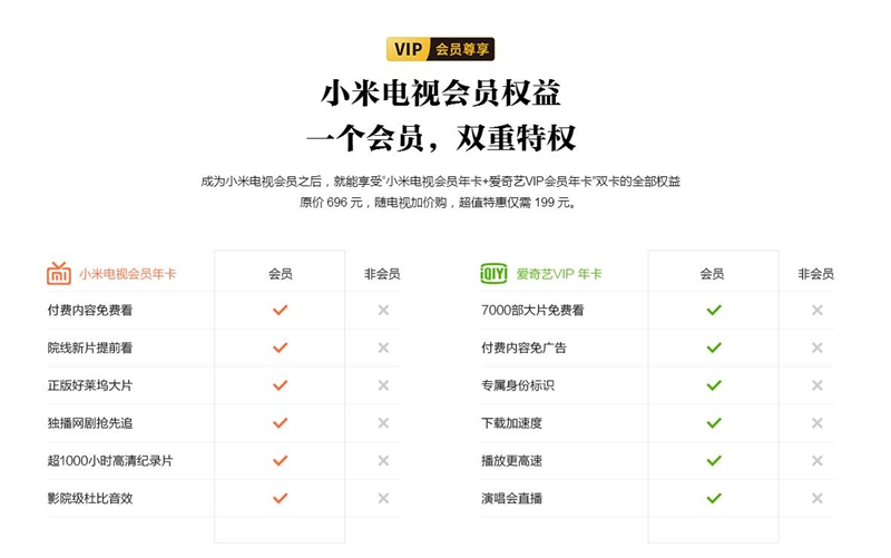 小米电视全面屏55寸评测,小米电视55寸全面屏专业评测