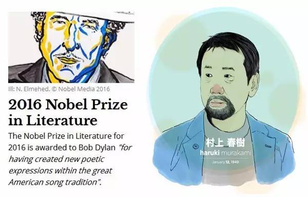 他的歌声,就像个孩子正凝视窗外的雨滴|村上春树笔下的鲍勃·迪伦
