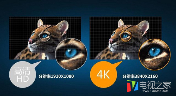 如何选购康佳电视,康佳电视好吗