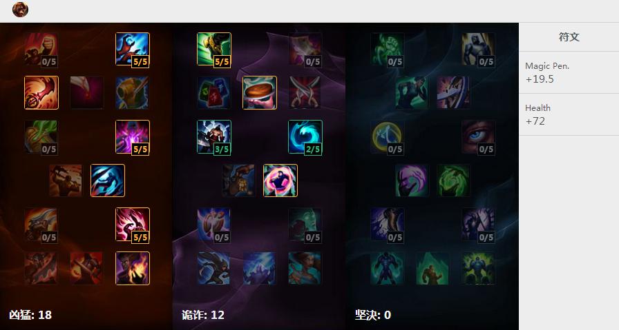 lolmeiko常用辅助,lolmeiko几次入选最佳阵容