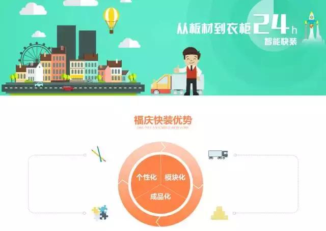 金利源和鹏鸿哪个生态板好,兔宝宝莫干山千年舟板材比较