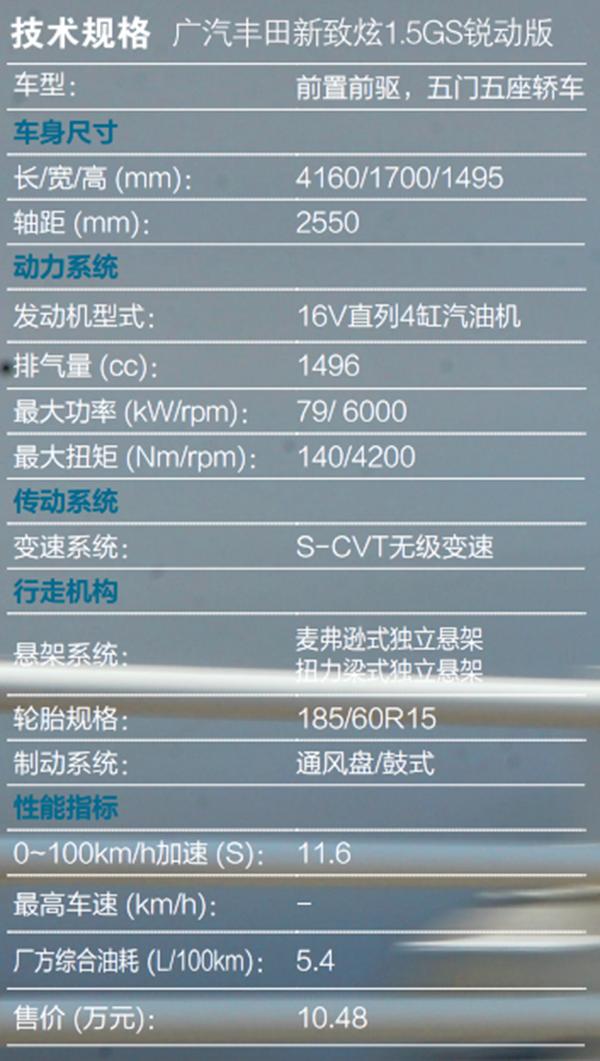 试驾丰田致炫x2022款,试驾广汽丰田新款致炫