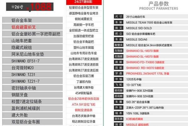 老司机扫盲——入门级千元（￥900—1500）山地车推荐