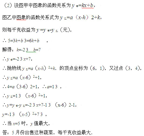 数学初中函数应用题教学,初中函数教学及考点研究学习收获
