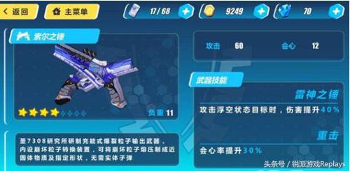 崩坏三物理输出最新排行,崩坏三现版本各个属性最强输出