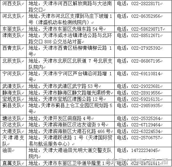 天津交管12123补领行驶证,天津行驶证网上怎么办理