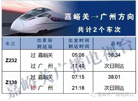 嘉峪关最新列车时间表,嘉峪关火车站到兰州西站时刻表
