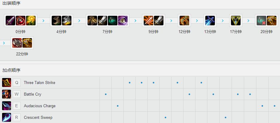 lolfaker对线大司马,lol赵信王者局