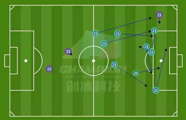 中超第28轮最佳阵容,中超门将关震谈伤病